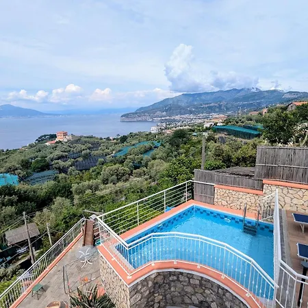 Gli Occhi Del Mare Casa vacanze