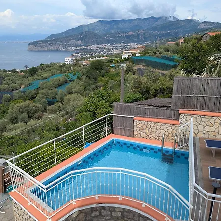 Gli Occhi Del Mare