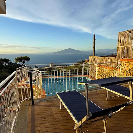 Gli Occhi Del Mare Sorrento